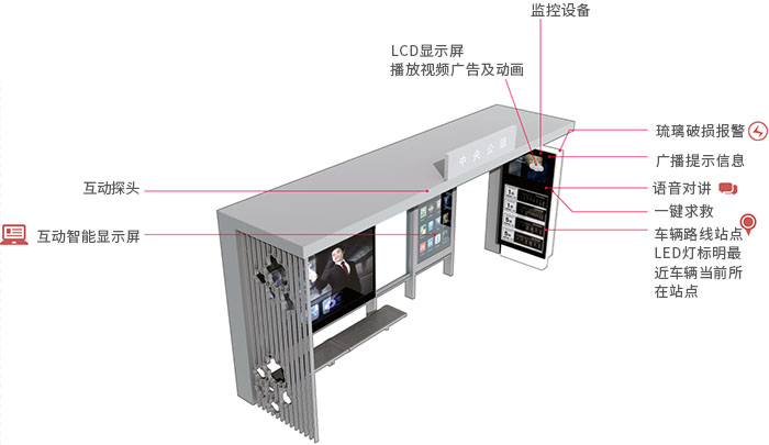 融入城市風(fēng)景文化的公交候車亭設(shè)計——以江蘇省昆山市為例-5-s.jpg